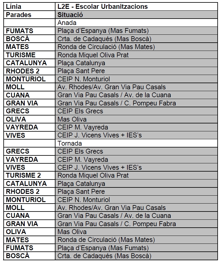 PARADES L2E ESCOLAR